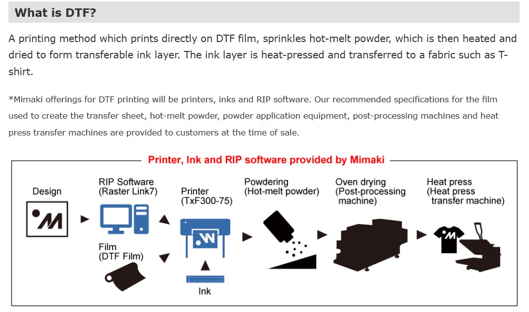 txf300 75 dtf printer (unit)